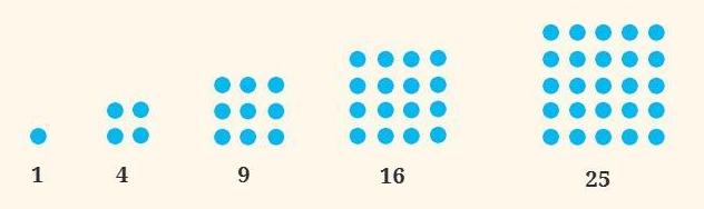 Table 2 Chapter 1 Class 6th NCERT (Ganita Prakash)
